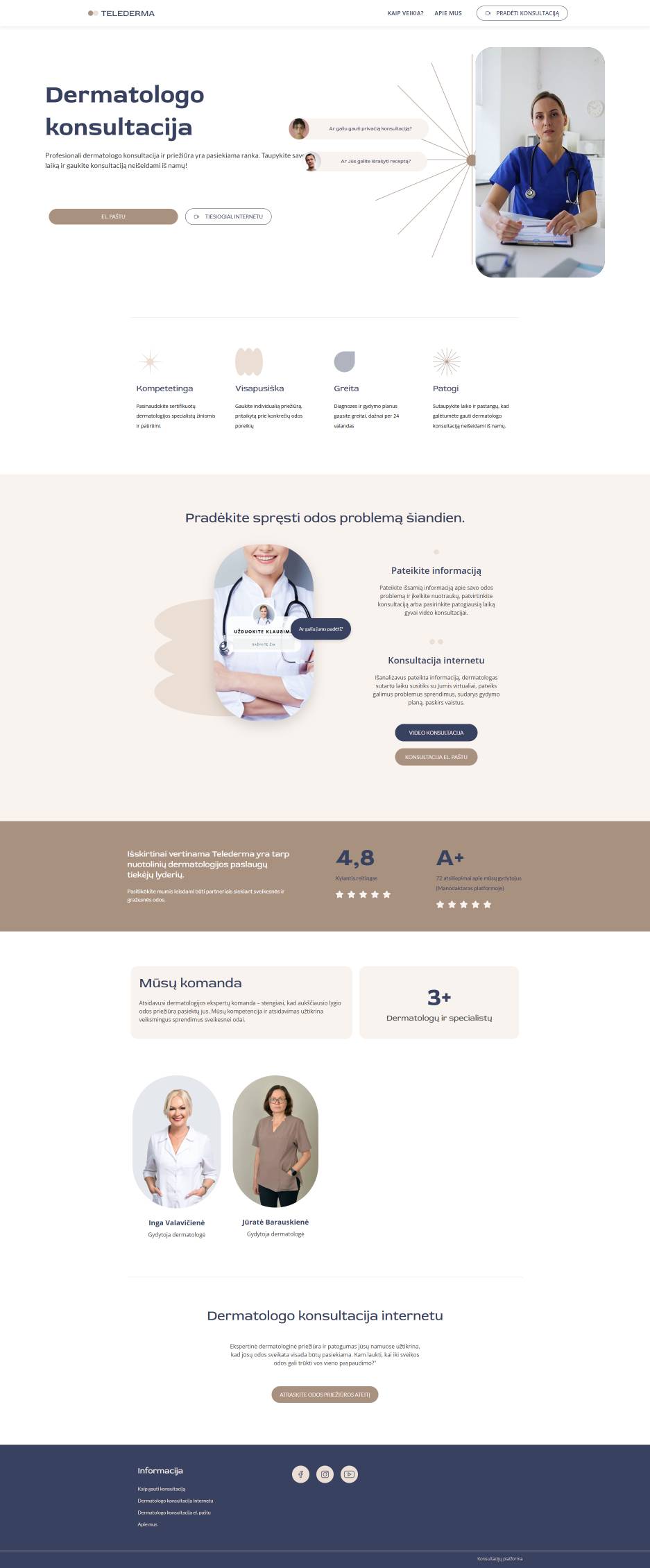 Clinique de télédermatologie